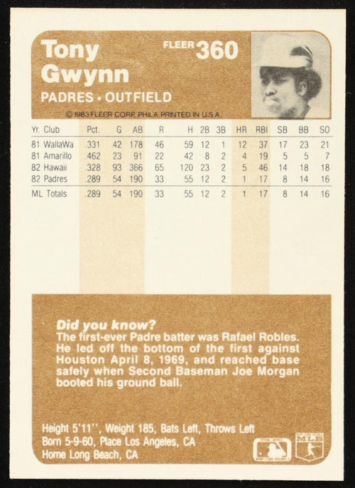 1983 Fleer Tony Gwynn #360 RC Rookie Card HOF