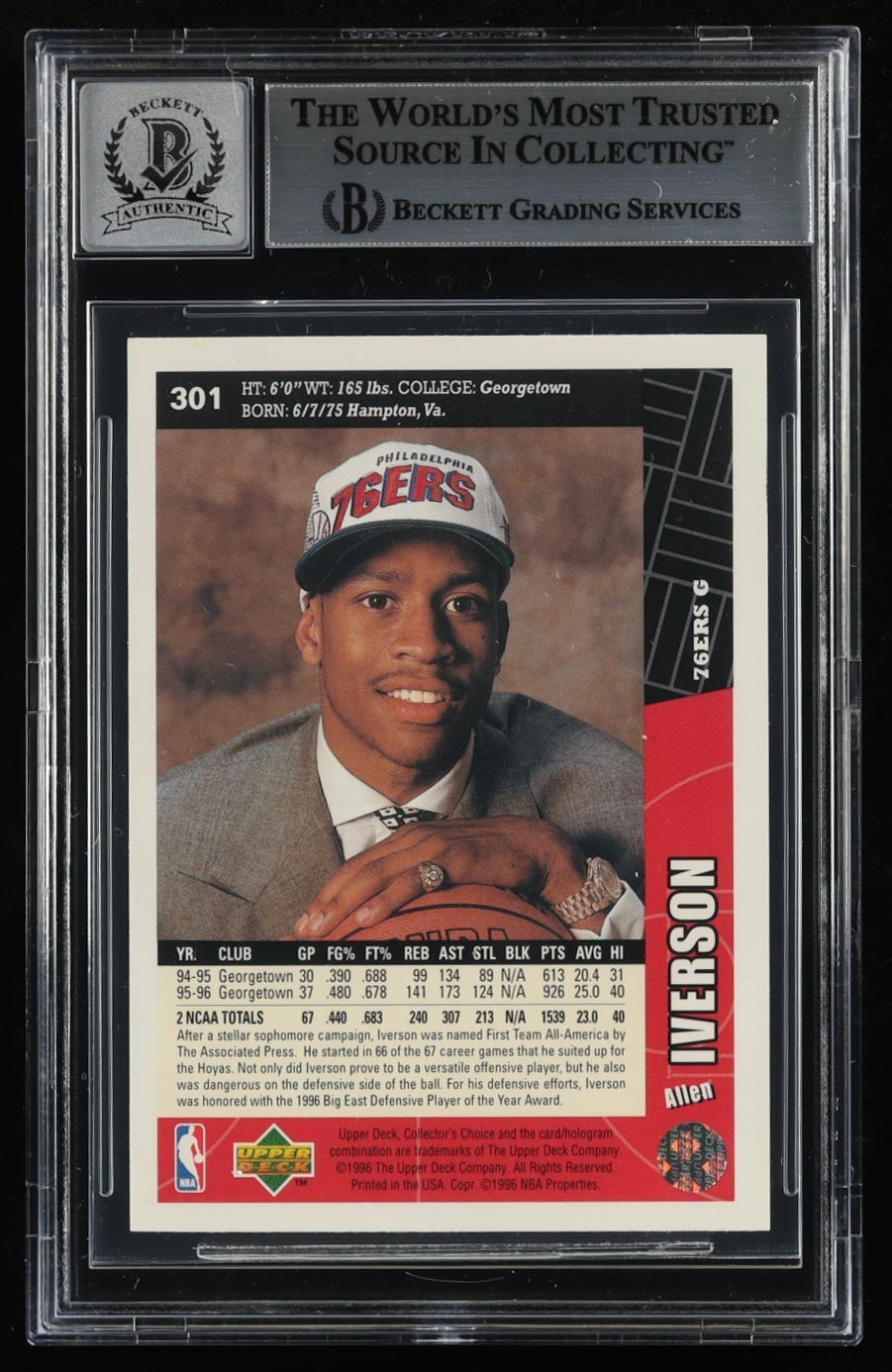 Signed Allen Iverson 1996–97 Collector’s Choice #301 Rookie Card – BGS Graded 10